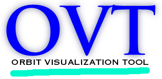 Orbit Visualization Tool